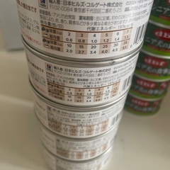 ヒルズ　獣医師専用の特別療法食の画像