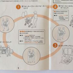 Combi ドゥキッズ4・プリムベビーEGセット（ベビーカー）の画像