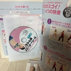 ダンス ダイエットの画像