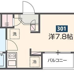 ☆★新築・駅近物件☆★大江戸線『新御徒町』駅徒歩２分♪IHコンロ・独立洗面・ネット無料・浴室乾燥♪ - 台東区