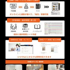 【完全無料】夏期講習60日間勉強トレーニングのご案内の画像