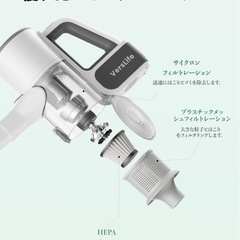 【新品】掃除機 コードレス 38000pa強力吸引 サイクロン スティッククリーナーの画像