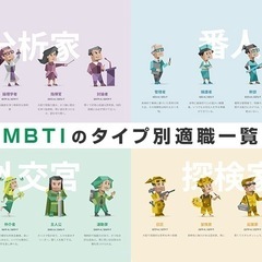 一緒に心理テストしませんか？