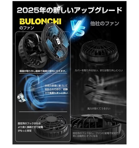 新品！空調作業服 ファンバッテリーセット 36V超高出力30000mAh