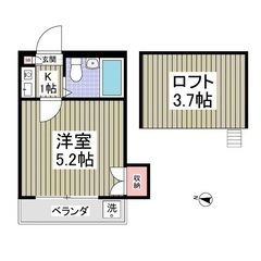 🌈🌈 フリーレント1ヶ月・敷金＆礼金ゼロ🌈『 ザ・ファースト西所...