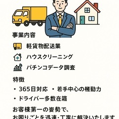 チャーター便募集