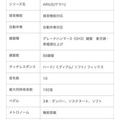 YAMAHA 電子ピアノ ARIUS ニューダークローズウッド調仕上げ YDP-165R 88鍵盤の画像