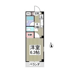 🌈日割り・翌月家賃もコミコミ10万円😊🌈『スプリングフィールドⅠ  304』M 1hpoy0 − 群馬県