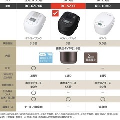 炊飯器 ホワイト RC-5XN-W [3合 /IH]の画像