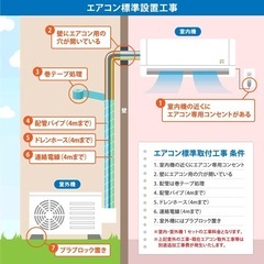 ✨新品エアコン　標準工事込　カード決済🉑クーラーの画像