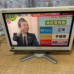 SHARP AQUOS 木曜で受付終了