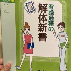 看護学生向けアセスメント