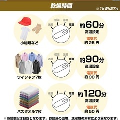 ボックス型衣類乾燥機の画像