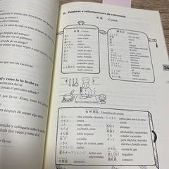 Spanish みんなの日本語　スペイン語版 初級Ⅱ 【新品・未使用】の画像