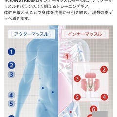 筋トレ/運動の画像