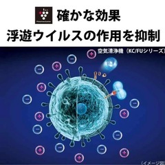 SHARP シャープ　プラズマクラスター　空気清浄機 ホワイトの画像