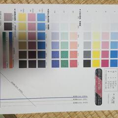 [18]【中古　動作品】 brotherプリンター　DCP-J973Nの画像