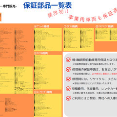 17型/平成30年式/5.5万km🔥/広々荷室仕様✨/ミニキャブバンの画像