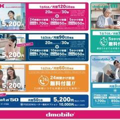 dモバイル格安ＳＩＭ（DOCOMO回線）