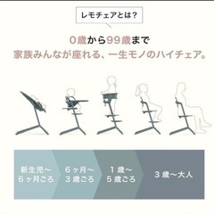 値下げ❣️サイベックス レモチェアセット 3in1 Cybex グレー×イエロー キッズチェア ベビーチェアの画像