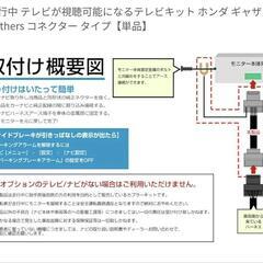 走行中テレビが視聴可能になるテレビキット ホンダ ギャザズ Gathers コネクター タイプ【単品】
の画像