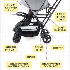 2人乗りベビーカーアミティエF
の画像