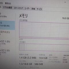 自作PCの画像