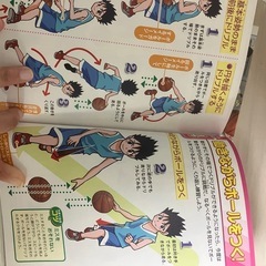 ミニバス　漫画を読んでもっと上手くなろうの画像