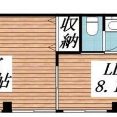 😇審査トース君😇敷礼0円 🌈 夜職/自営業/自己破産→審査通します❗️  ＪＲ京浜東北・根岸線 西川口 徒歩25分バス6分 バス停 川口市立高校 停歩2分❗️川口市上青木西３丁目 １２－７  ❗️AT50859 - 川口市