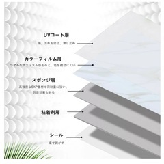 フロアタイル追加写真の画像