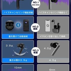 【新品未使用】ワイヤレスイヤホン ブラック の画像