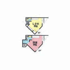 😇審査トース君😇敷礼0円 🌈 夜職/自営業/自己破産→審査通します❗️  ＪＲ東海道本線 茅ケ崎駅 徒歩39分❗️茅ヶ崎市柳島  ❗️AT50897 - 茅ヶ崎市