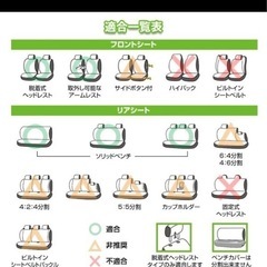 自動車シートカバー　　ブラックの画像