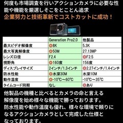 【未開封】アクションカメラ　Generation Pro2.0の画像