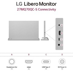 LGディスプレイモニター 美品 部品はそろっていて、すべて包装箱の中に