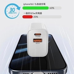 充電器 type-c PD 20W 2ポート タイプc 充電器 【PSE認証2個セット】基準適合/USB PD対応/20W急速充電器の画像