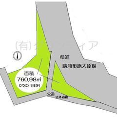 千葉県勝浦市市野川　資材置場・太陽光用地