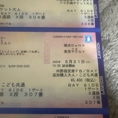 本日ベイスターズVSヤクルト