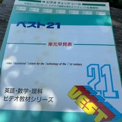 ベスト21 ビデオ教材