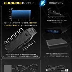 新品☆空調作業服 ファンバッテリーセット36V超高出力 体感-18℃ 30000mAh 業界最強 5段階風量調節 超静か の画像