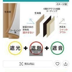 ニトリ　カーテン ディナ グレー　185×50 2枚