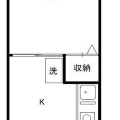 🌏仲介手数料0円・賃料２ヶ月無料・礼金なし🚃目黒線 不動前駅 徒歩1分🏆初期安・物件数最多🔥審査お任せください👍急な引っ越し対応可能🏃‍♀️ - 品川区