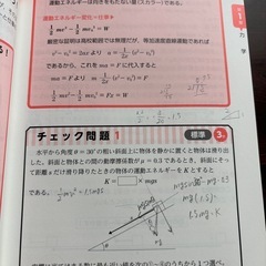 参考書（大学受験・物理）の画像