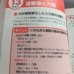 参考書（大学受験・物理）の画像