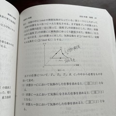 赤本（琉球大学・2024）の画像