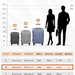 ＊新品未使用＊　スーツケース 黒 65L 4〜7泊用 TSAロックの画像