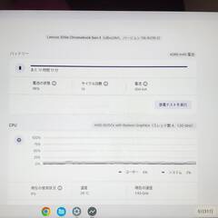 2022年製 ChromeBook 11.6インチ タッチパネル 360度タブレットモード対応の画像
