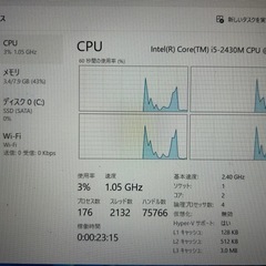 ソニー ノートPC Win11/Office/i5/SSD/8GB/の画像