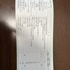 京王株主優待の画像