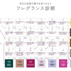 スリーコインズストーンディフューザーの画像